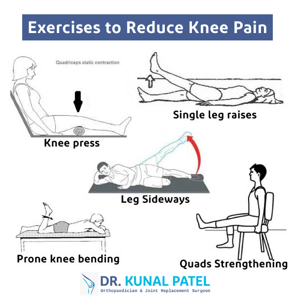 Best Exercises to Reduce Knee Pain - Dr. Kunal Patel